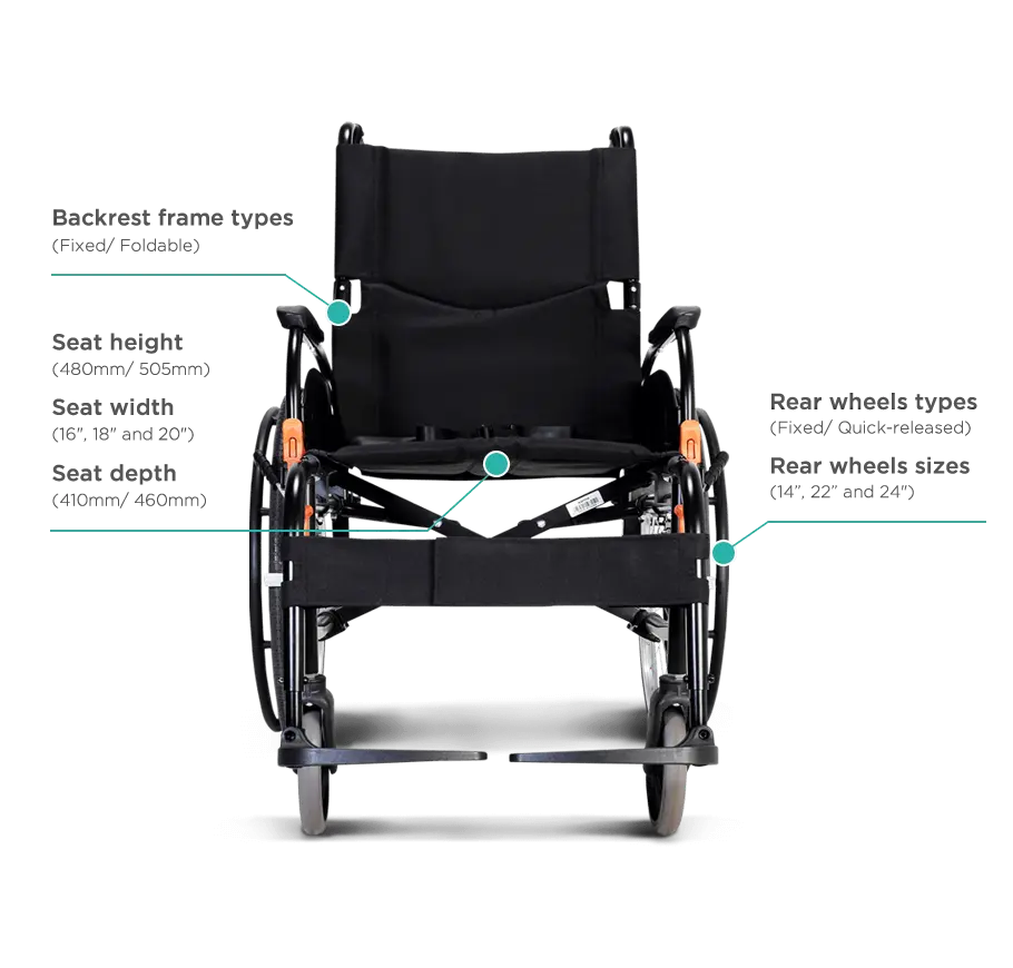 Extensive Range of Configuration