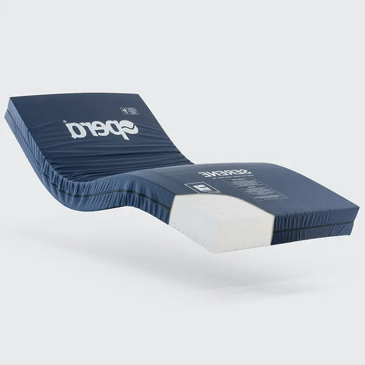 The Serene Profiling Mattress is designed for communities and assisted living facilities, featuring foam castellations for complete profiling and a 4-way turn feature for increased longevity. Made of single-grade CMHR foam, it offers a comfortable sleeping surface with variable-sized nodes for improved pressure relief. The water-resistant, PU-coated cover has an audit box for annual audits and white substrate material for moisture detection._img