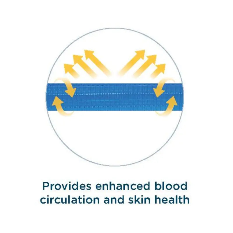 The Alerta GelCube Cushion is the perfect solution for those who are looking for advanced comfort, care, and pressure redistribution. This innovative cushion is built with a patented dual honeycomb air-gel structure that provides optimal blood circulation and skin health.