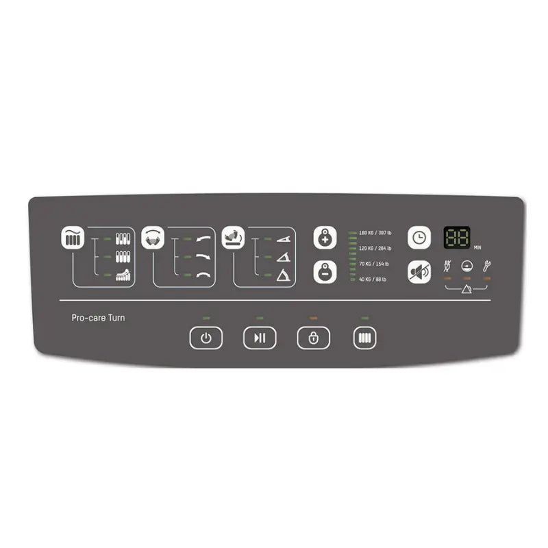 This device offers bilateral turning therapy up to 30° to help ease pressure and promote circulation. Plus, with its three-in-one design, the Pro-care Turn is perfect for those with medium to high risk of pressure injuries.