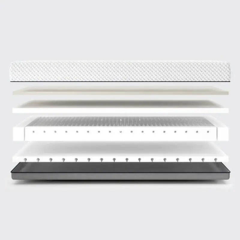 Intelligent hybrid mattress with a combination of layered comfort and support foams, and a core of 1000 pocket springs