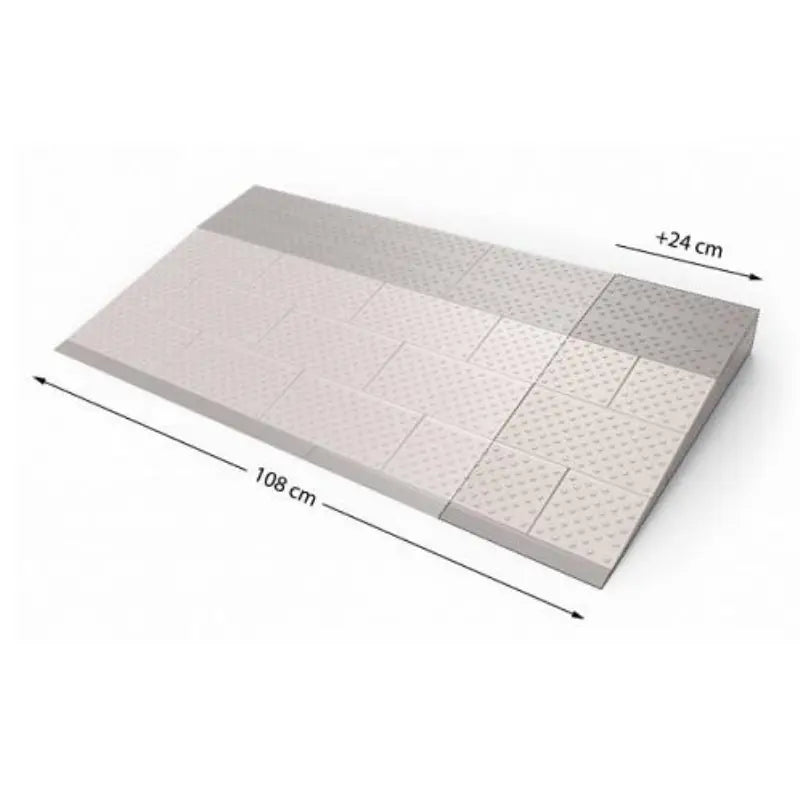 SecuCare Threshold Ramp - Extension Pieces