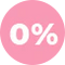 0% Finance