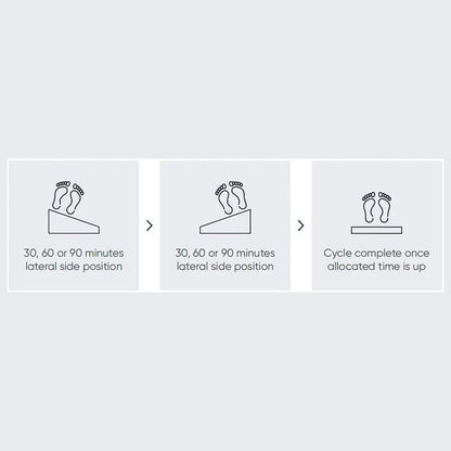 Opera AutoTurn Lateral Turning System is a device that can help to prevent the development of pressure sores. It is designed for users who are at high risk of developing these sores, and it works by automatically turning the user so that they are relieved of pressure. This can help to prevent sores from forming, and it can also help to minimize the pain and discomfort that can be associated with them. The AutoTurn is a simple and effective way to help keep you comfortable and protected from pressure sores.