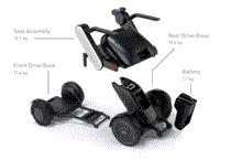 Load image into Gallery viewer, Whill Model C2 Powerchair