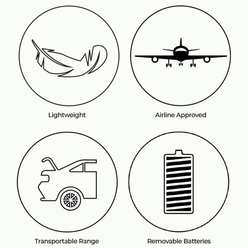 Mobility-World-Ltd-UK-Feather-propel-features