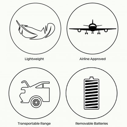 Mobility-World-Ltd-UK-Feather-propel-features