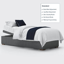 Load image into Gallery viewer, Mobility-World-Ltd-UK-Opera-Motion-Divan-Adjustable-Base-No-Headboard-Standard-Single-3ft-90cm-No-Drawer