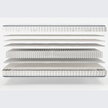 Load image into Gallery viewer, Mobility-World-Ltd-UK-Opera-Natural-1000-Adjustable-Mattress-Exploded-view