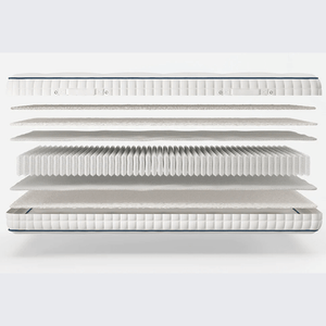 Mobility-World-Ltd-UK-Opera-Natural-1000-Adjustable-Mattress-Exploded-view