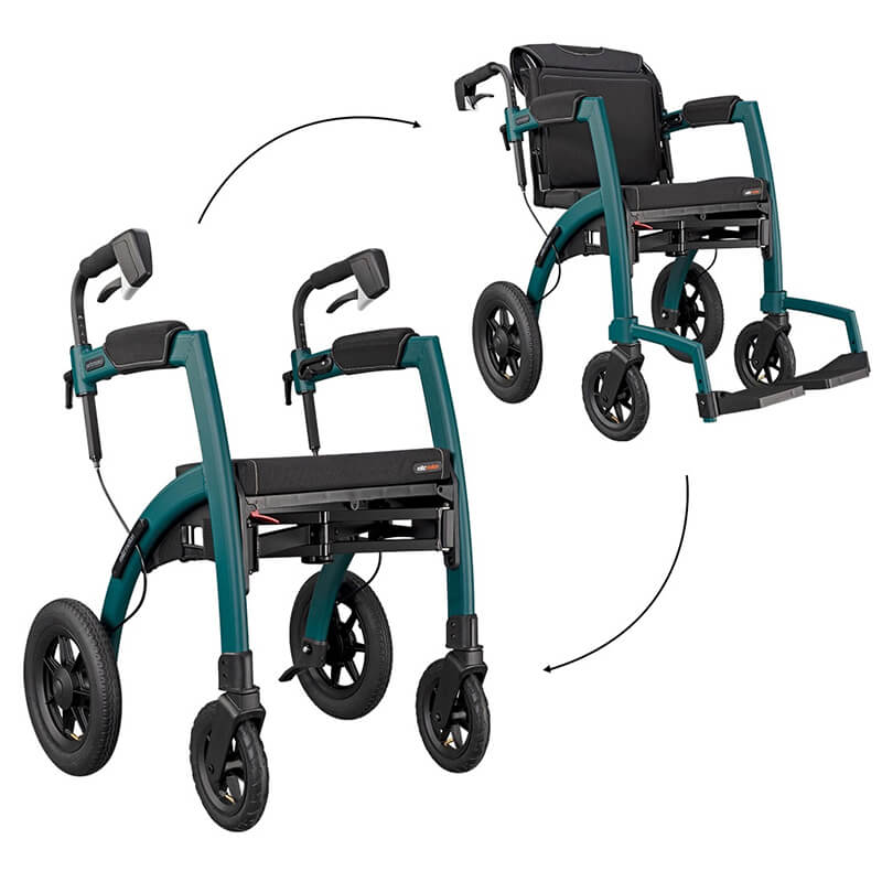 Mobility-World-Ltd-UK-Rollz-Motion-Performance
