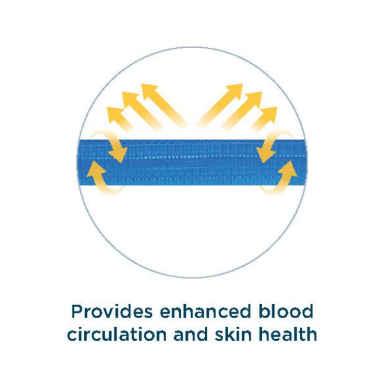 The Alerta GelCube Cushion is the perfect solution for those who are looking for advanced comfort, care, and pressure redistribution. This innovative cushion is built with a patented dual honeycomb air-gel structure that provides optimal blood circulation and skin health.