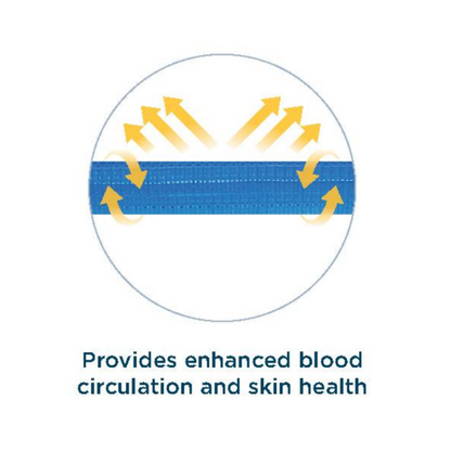 The Alerta GelCube Cushion is the perfect solution for those who are looking for advanced comfort, care, and pressure redistribution. This innovative cushion is built with a patented dual honeycomb air-gel structure that provides optimal blood circulation and skin health.