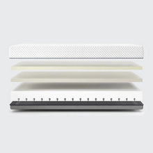 Load image into Gallery viewer, The Multi-layered mattress with high-density base support foam, visco foam and a natural latex topping foam.