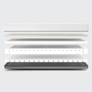 Intelligent hybrid mattress with a combination of layered comfort and support foams, and a core of 1000 pocket springs