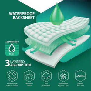 NOVAMED INCONTINENCE DISPOSABLE BED PADS, UNDERPADS WITH ADHESIVE TAPES - 60X90 CM