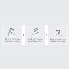 Load image into Gallery viewer, Opera AutoTurn Lateral Turning System