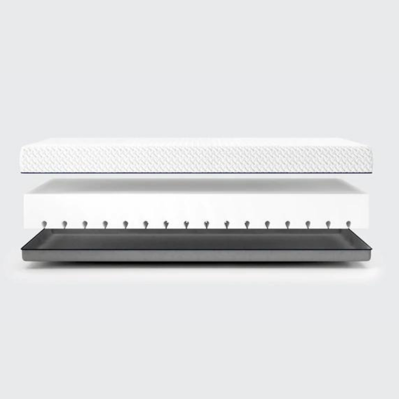 The Ortho Adjustable Mattress by Opera is the perfect mattress for those who are looking for proper postural support and joint pain relief.