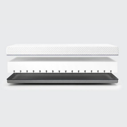 The Ortho Adjustable Mattress by Opera is the perfect mattress for those who are looking for proper postural support and joint pain relief.