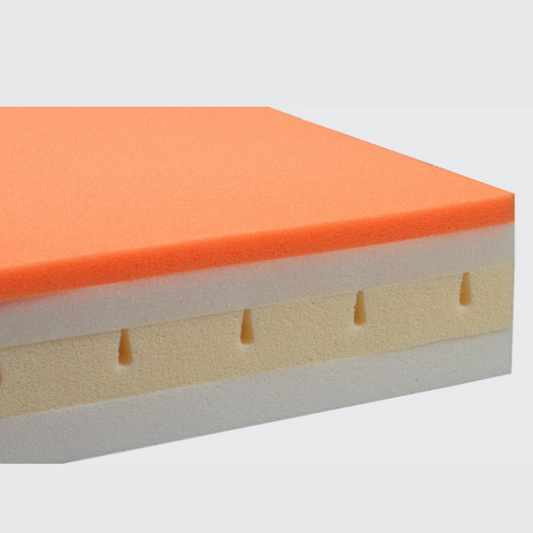 We know that a good night's sleep is essential for your health and wellbeing, which is why we've designed the RotoBed® SafeSleep Mattress. Our four-layer mattress is custom made for RotoBed®, ensuring that you get a good night's sleep every time. Whether you're a light sleeper or prone to allergies, our SafeSleep Mattress has you covered. _img