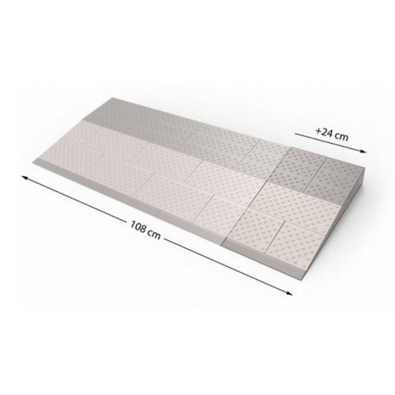SecuCare Threshold Ramp - Extension Pieces